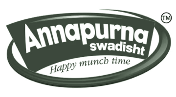 Annapurna